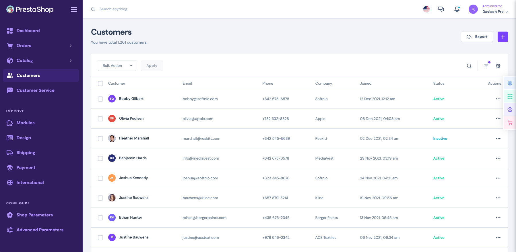 prestashop customers